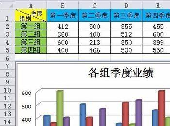 excel图表格式设置(excel图表格式怎么设置)