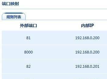 路由器视频监控映射功能不生效如何排查故障