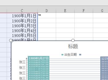 如何将Excel表格中的数字转换成条形图(如何把excel数字粘贴到word表格内)