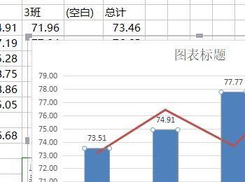 Excel柏拉图怎么制作