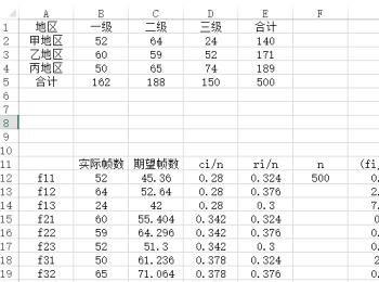 excel2007如何自动 套用格式