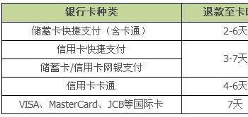 支付宝余额被冻结了是什么原因?(支付宝为什么可以冻结账户余额)