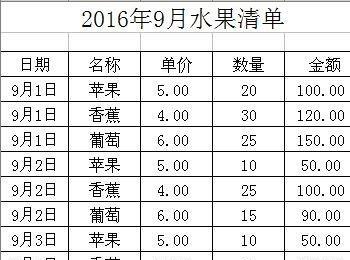 Excel在同一列相同内容的单元格后插入新的一行