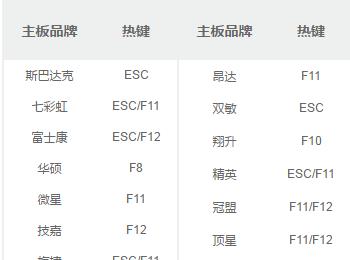 蓝光U宝制作工具怎么使用?蓝光U宝制作工具使用图文教程