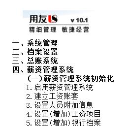 用友U8操作教程：[109]设置工资类别工资项目