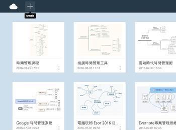 几款常用的脑图/流程图绘制软件(脑图绘制流程图)