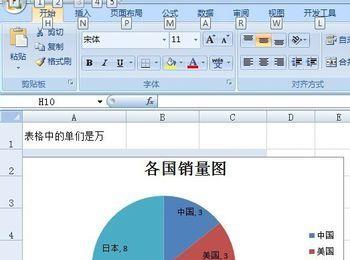 excel表格饼图的制作–在饼图上添加标题百分比