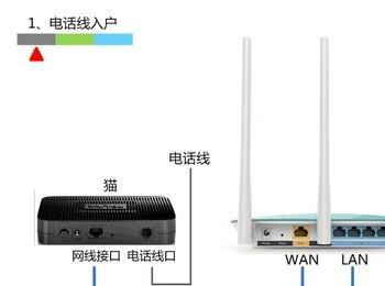 tplink wr882n路由器设置方法(tp-linkwr882n路由器设置)