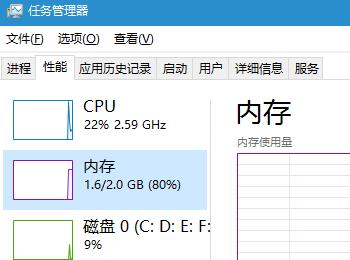 win10系统开机内存占用过高怎么办(win10开机占用内存大)