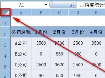 数据透视表如何让多个行标签并列显示？