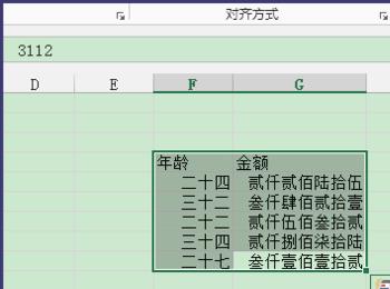 Excel如何设置字体格式、背景图案(字体及段落格式设置教案)