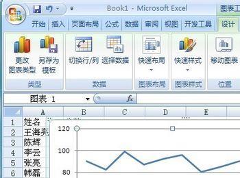 Excel2007表格怎样制作折线图(excel怎么制作折线图)