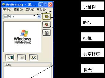 在Microsoft Windows XP中使用NetMeeting