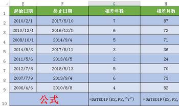 计算两个日期时间差的函数（如何用公式计算两个日期之间的天数）