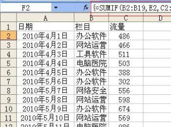 Excel中sumif函数的使用方法(excel中sumif函数的使用方法及实例)