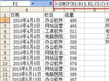 Excel中sumif函数用法(excel中sumif函数的用法)