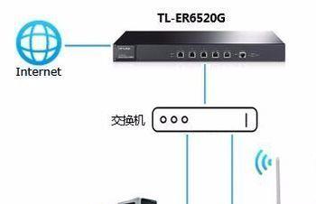 微信连wifi是什么意思 微信连接wifi怎么设置