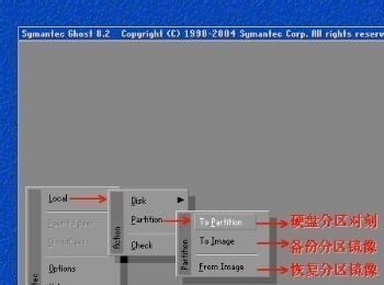 ghost Xp/Win7/win8系统安装常见问题及解决方法