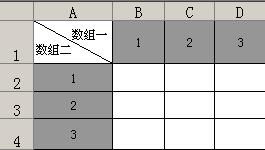 Excel MMULT计算过程介绍