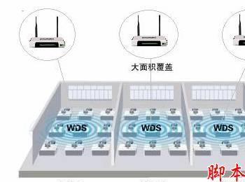 无线路由器桥接的图文教程(TP-link WR841N无线路由器为例)