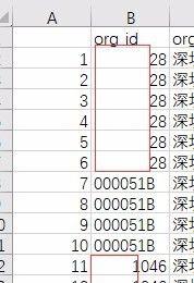 如何将csv文件完整保存为excel格式(怎么通过excel保存csv文件)