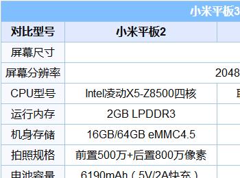 小米平板3和小米平板2的8个不同和区别