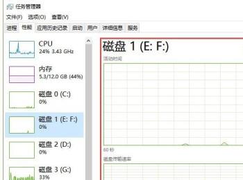 win10系统怎么查看磁盘活动时间