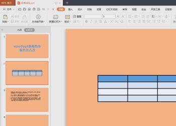WPS如何在PPT文档中插入表格并修改框线颜色、宽度