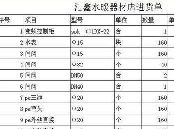 如何在excel中设置保留的小数位数(怎样设置excel保留小数点后两位)