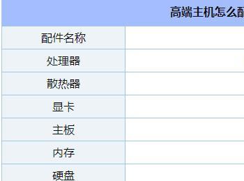 2017年5500元GTX1060台式电脑配置推荐