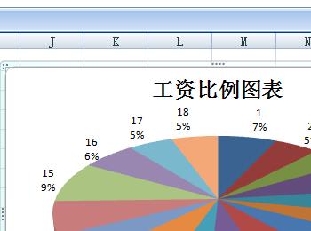 怎么在电脑版Excel中将图表添加(excel怎样添加图表)