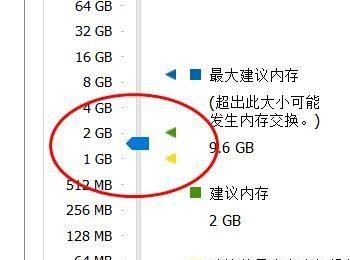 电脑VMware在哪可以查看内存的大小