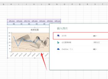 如何为excel文档中的图表添加背景图(excel怎么设置图表背景色)