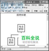 教你如何用PPT制作树状结构图(如何用ppt做树状图)