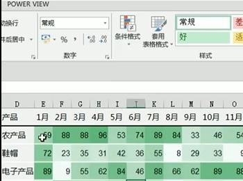 怎么让Excel表格中的数据可视化(如何应用excel表格功能实现数据的可视化展示)