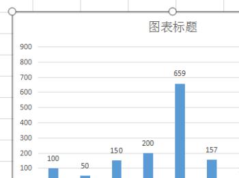 怎么在WPS表格的柱形图中添加数据标签