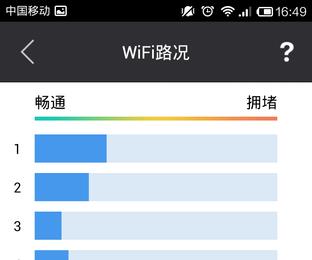 学会这三招解决WiFi信号差(wifi信号不好怎么弄)