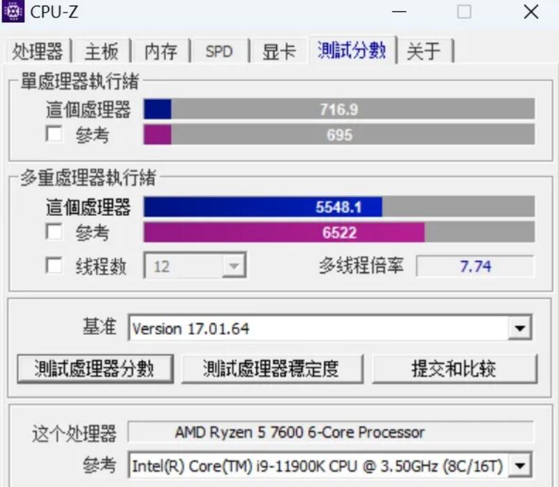 R5 7600和R5 7600X性能差距有多大？怎么选？