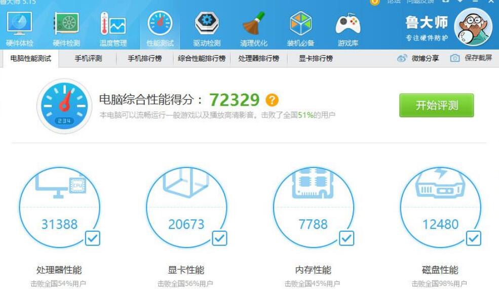 i5 3230M属于什么水平？是第几代处理器？