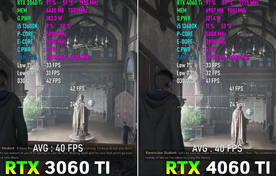 RTX3060Ti和RTX4060Ti性能差多少？哪个好？