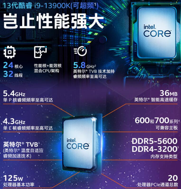 i9 13900F和i9 13900K的区别是什么