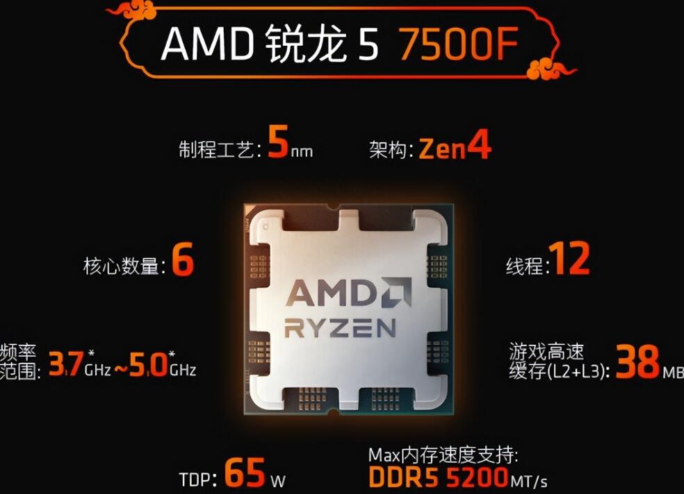 R5 7500F支持最大内存频率是多少（最新内存条推荐）