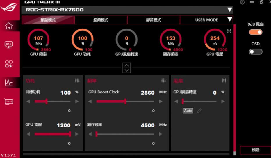 ASUS ROG Strix Radeon RX 7600 OC Edition显卡开箱评测