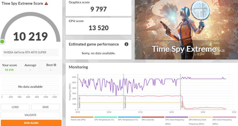 ZOTAC GAMING RTX4070SUPER TWIN EDGE OC开箱测试