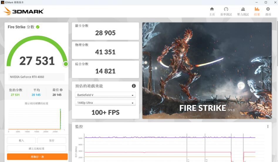 ASUS Dual GeForce RTX4060 OC 8GB GDDR6显卡开箱评测