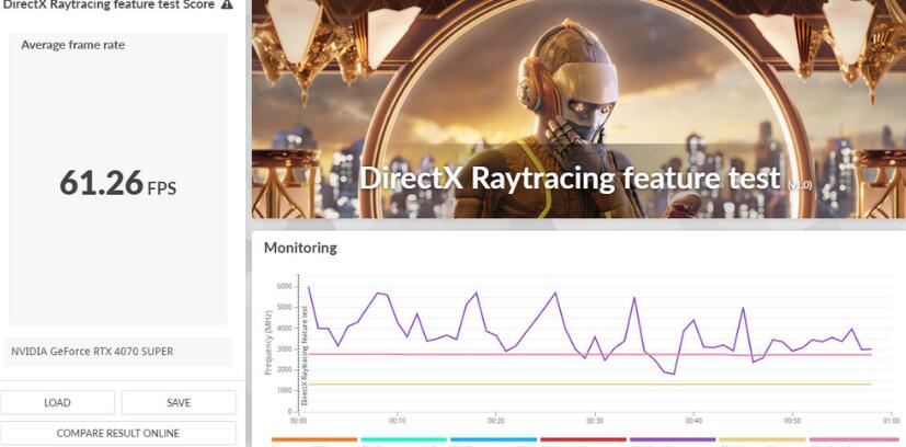 ZOTAC GAMING RTX4070SUPER TWIN EDGE OC开箱测试