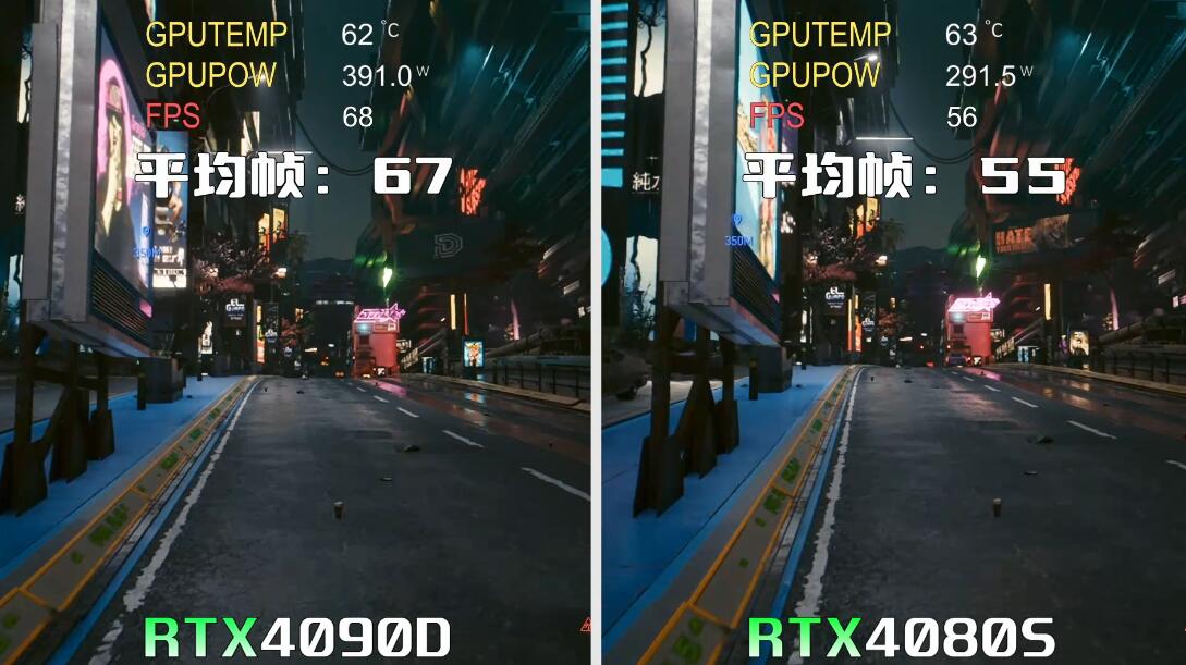 RTX4080Super和RTX4090D性能差多少（各项性能对比测试）