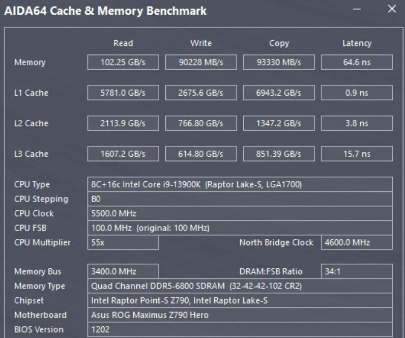 XPG LANCER RGB ROG CERTIFIED DDR5內存开箱评测