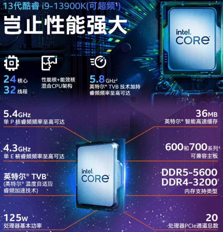 i913900K、i913900KF、i913900KS的区别