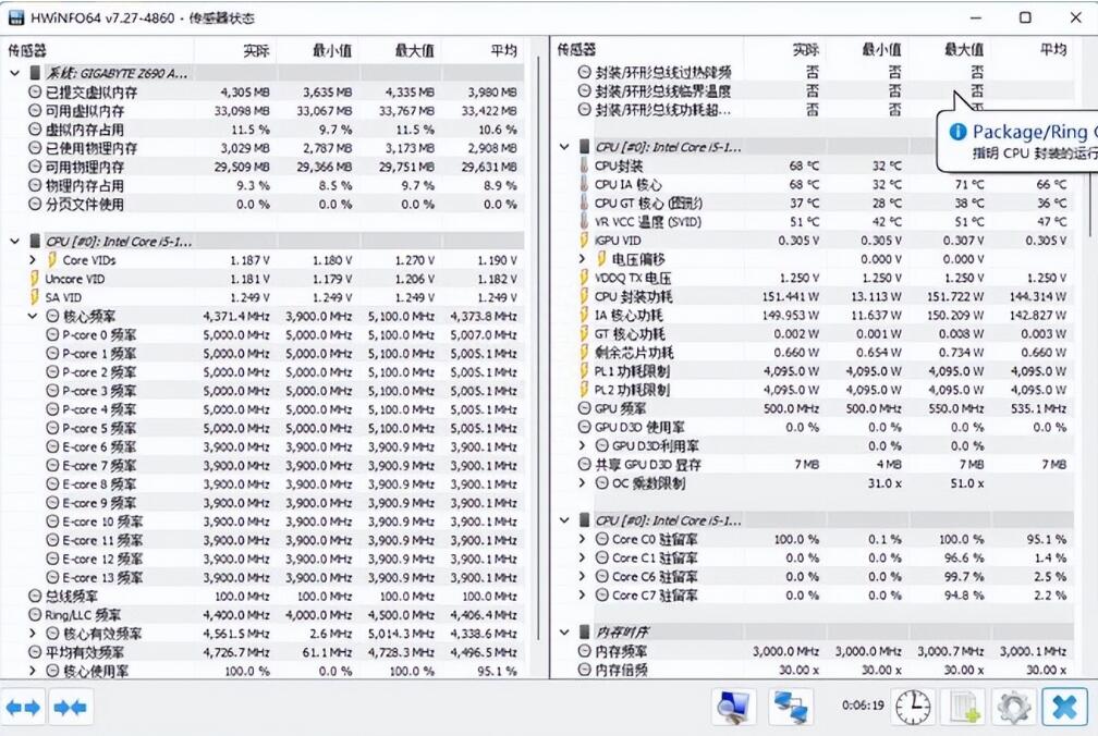 i5 13600K超频能提升多少